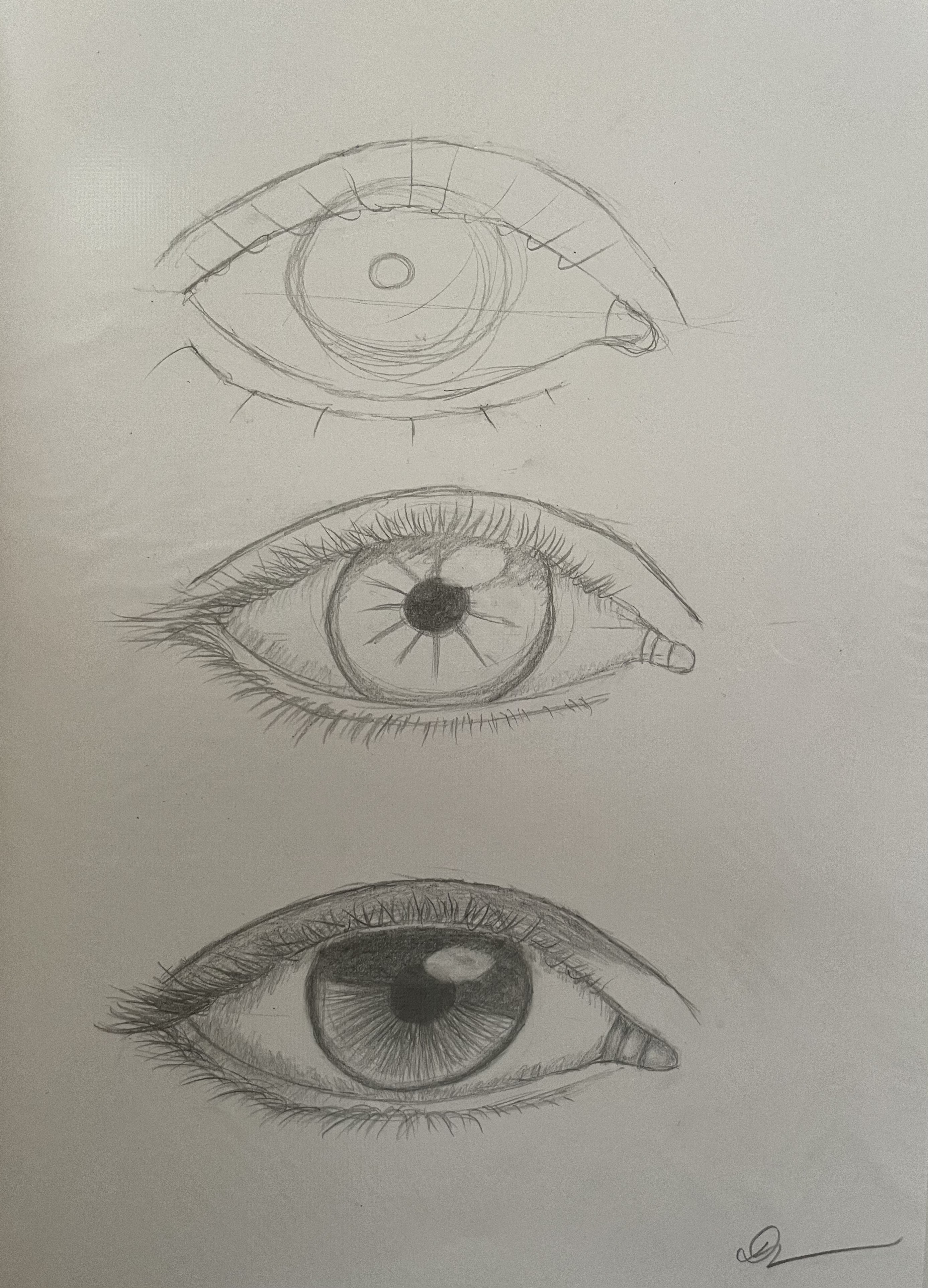 Štúdie oka — ceruzka